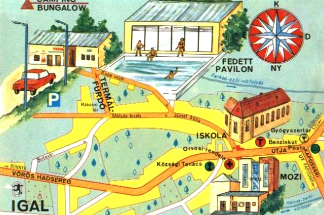 Directions